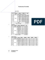 Pembentuan Portofolio: A. Pengumpulan Data