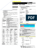 Flavivirus Family and Diseases