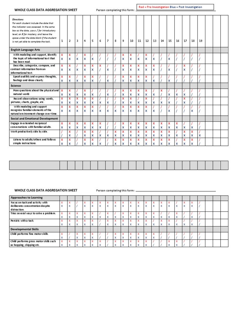 Whole Class Data Sheet PDF Neuropsychology Behavioural Sciences