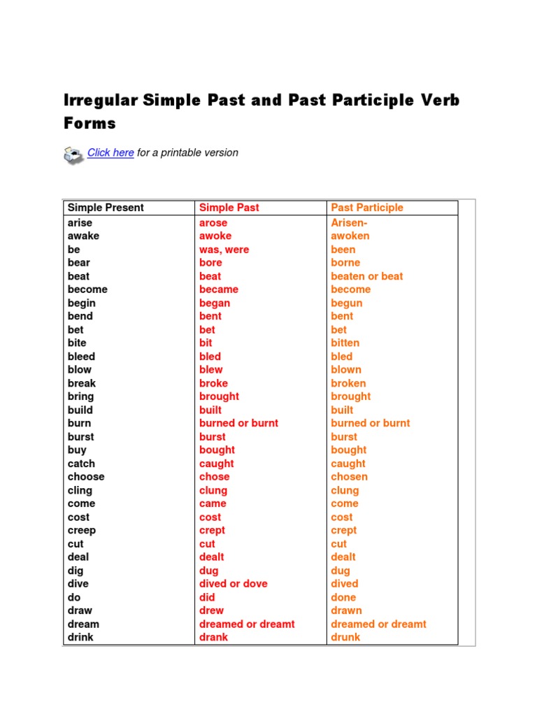 irregular-simple-past-and-past-participle-verb-forms-grammar