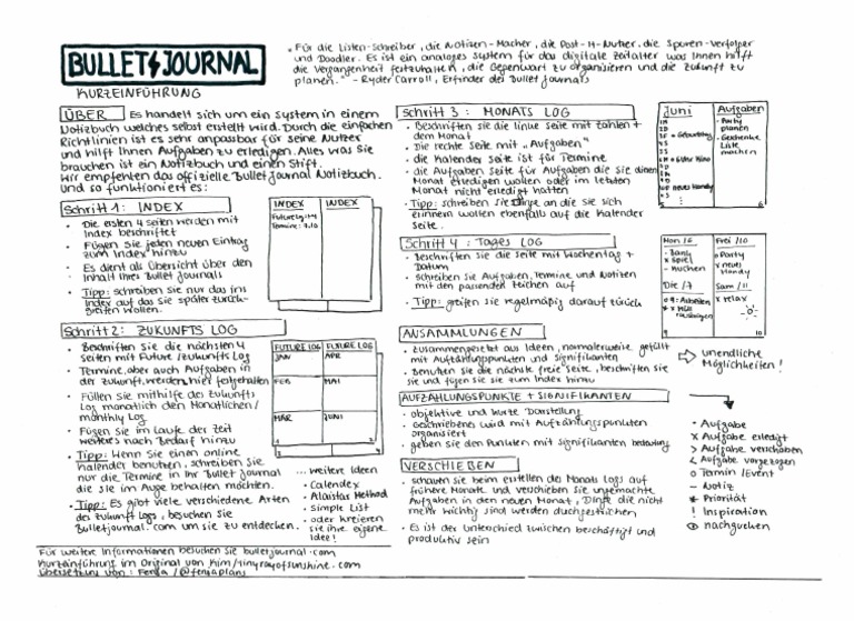 German Bullet Journal Reference Guide | PDF