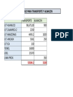 GASTOS TRANSPORTE Y ALMACENES.xlsx