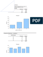 estadistica descriptiva