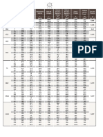 tabela tubos estruturais pdf.pdf