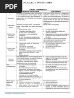 Curs Germana A1 A2