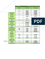 PRESUPUESTO PICAR.xlsx