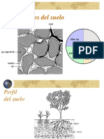 3. Componentes Del Suelo
