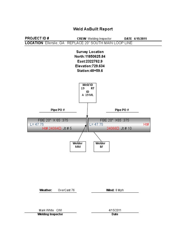 Weld AsBuilt Report for South Main Loop | PDF