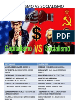 Capitalismo Vs Socialismo