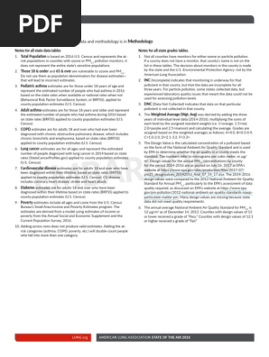 American Lung Association Report