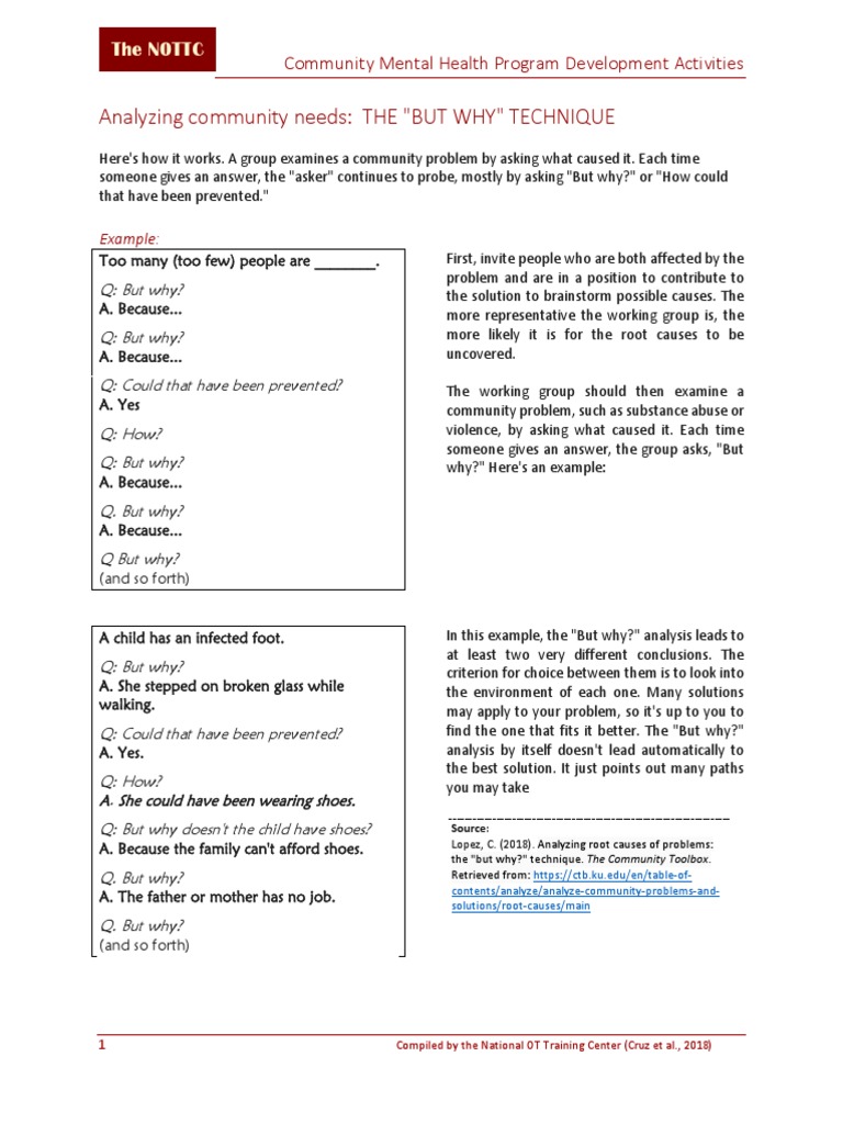 Aota Group Activities | PDF | Community | Mental Health