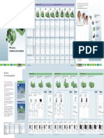 PR Series, Modular and Complete: Interface