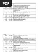 Periodisation Chart Netball | PDF | Physical Exercise | Determinants Of ...