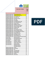 Id/Nip/Nrp Nama (Nama Lengkap) Jenis Kela Min: Rekapitula Si Data SDMK B1.3 - TABEL Renbut Rumah Sakit