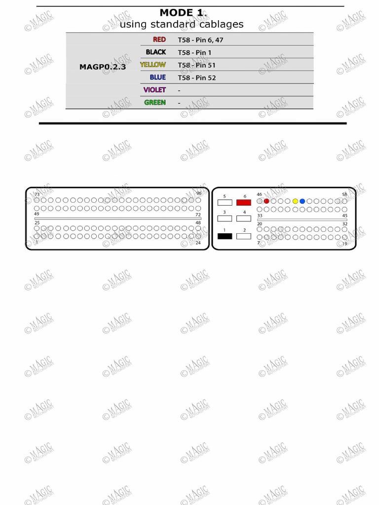 Mazda R2aa R2ab R2ax | PDF