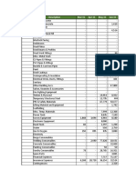 Cost Code Description Mar-15 Apr-15 May-15 Jun-15