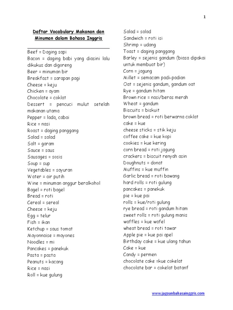 Daftar Vocabulary Makanan Dan Minuman Dalam Bahasa Inggris | PDF