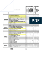 Objetivos de Control para La Informacion y Tecnologias COBIT