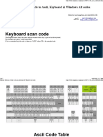 A Quick Reference Guide To Ascii, Keyboard & Windows Alt Codes