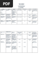 Download Action Plan Filipino by Marina Andal SN37677983 doc pdf