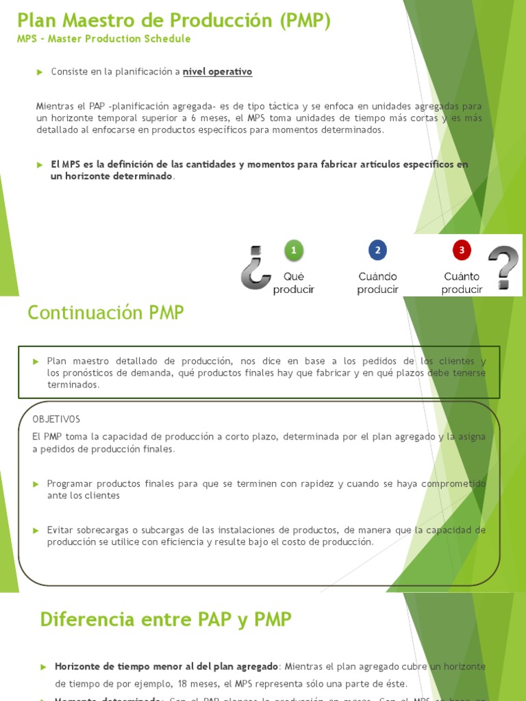 Plan Maestro de Producción (PMP)