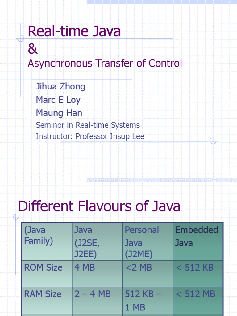 RealTime Java & Asynchronous Transfer of Control PDF Java