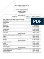 Scope and Sequence: Grade 8 Music