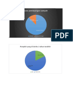 Presentasi Diagram Komunitas