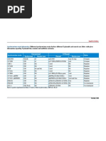 Download Agrobacterium Strains by gsagri04 SN37678832 doc pdf