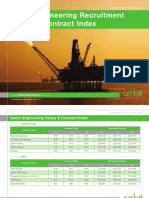 Western Australia Engineering Salary Index