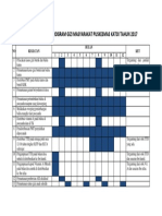 Jadwal Kegiatan Program Gizi Masyarakat Puskesmas Katoi Tahun 2017