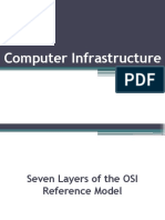 3 - Seven Layers of OSI Model