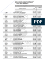 Cefet-MG: Lista de alunos contemplados com isenção de taxa 2011