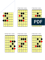 6 Major Scales 1 Octave