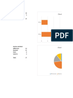 Graficos