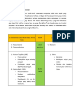 Perbandingan Tokoh Sasterawan