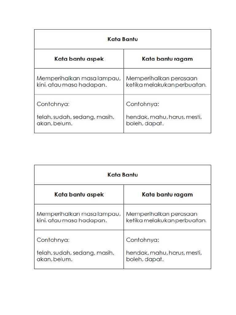 E Kata Bantu Contoh Ayat