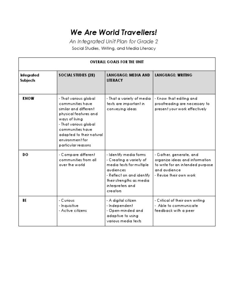 Social Studies and Literacy Integrated Unit Plan - Global Communities ...
