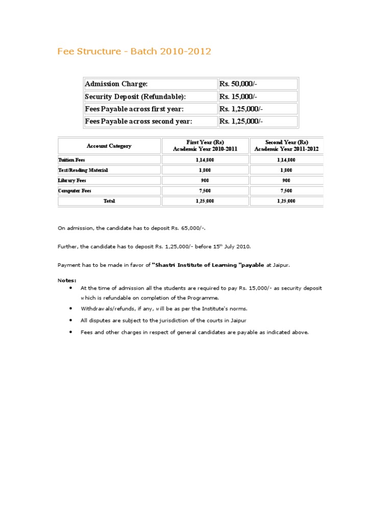Shastri Institute Fee Structure 2010-2012 | PDF