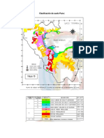 Clasificación de Suelo Puno