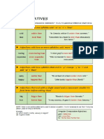 Taller Comparatives and Superlatives