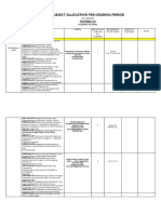 Grade 8 Filipino 4th Grading Budgeted