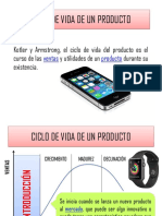 Ciclo de Vida de Un Producto