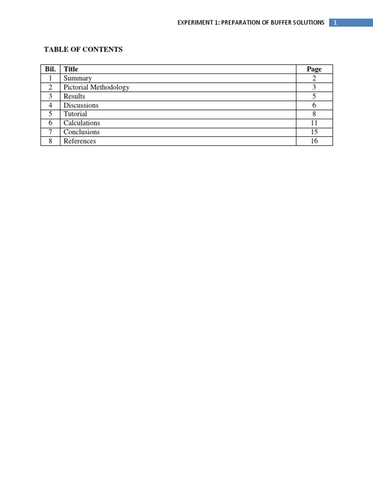 Buffer Solutions Preparation and pH Testing | PDF | Buffer Solution | Ph