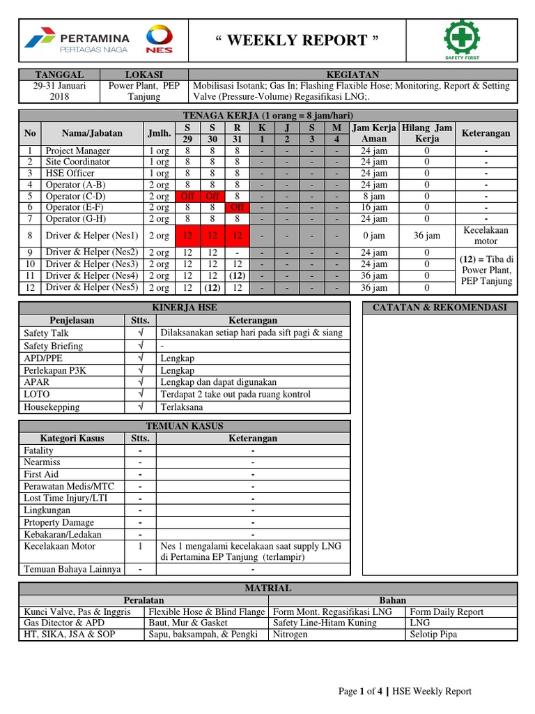 HSE Weekly Report Summary | PDF