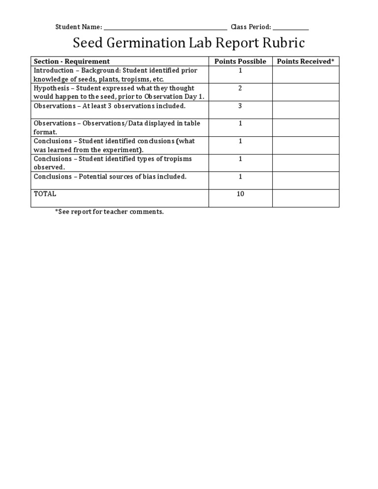 Seed Germination Lab Report Rubric PDF