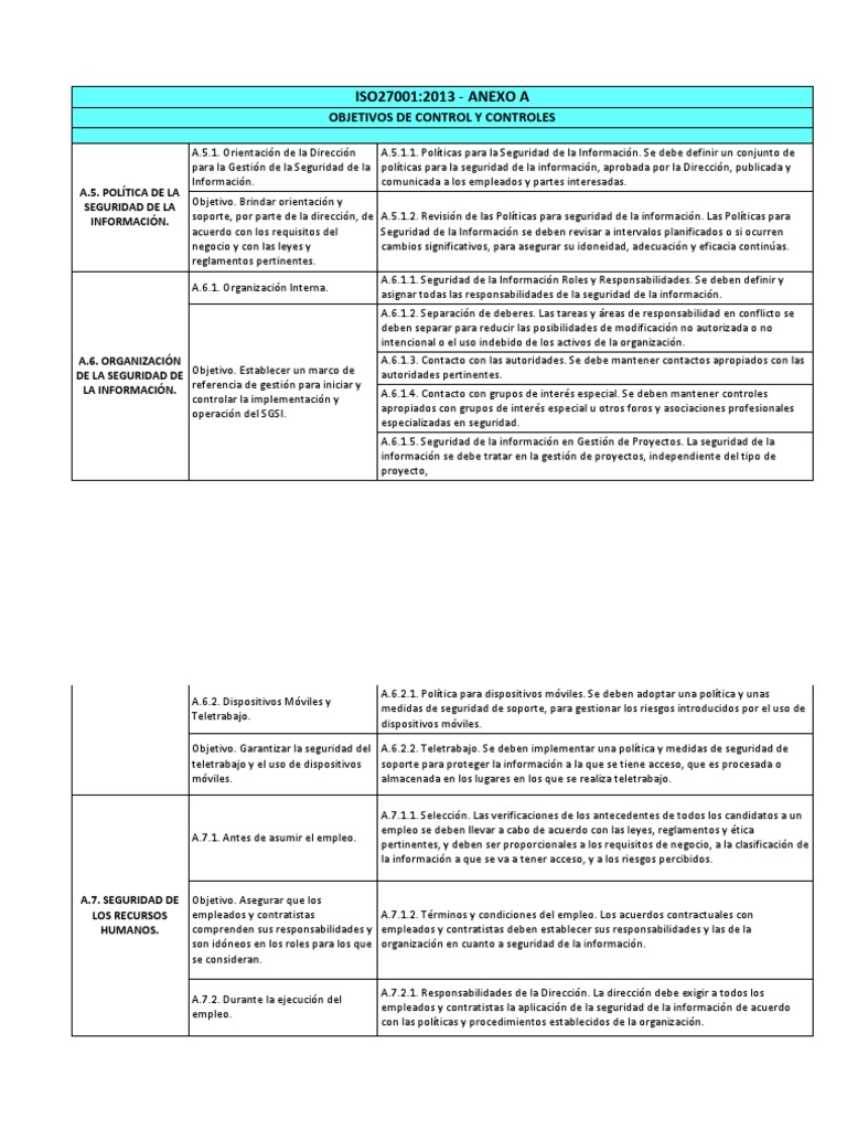 Controles de Seguridad ISO 27001:2013 | PDF | Seguridad de información ...