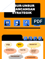 LL Perancangan Strategik 1