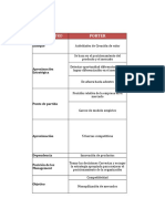 Comparativo Porter vs RyC