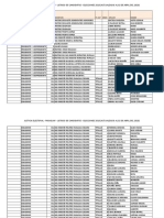 Lista Completa de Candidatos - Paraguay 2018